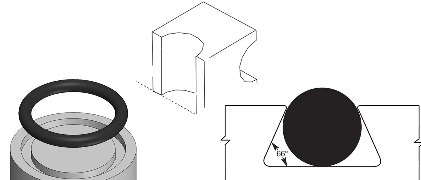 What are the three common groove methods for O-ring seals What are the three common groove methods for O-ring seals